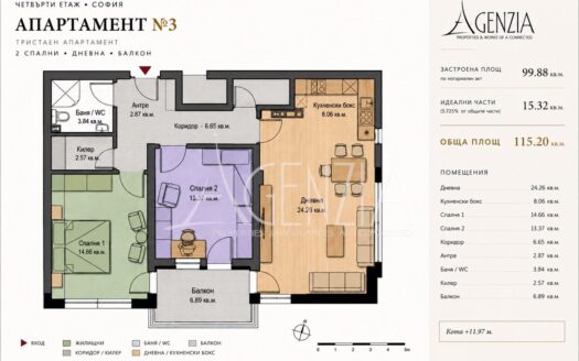 Two-bedroom apartment within meters from metro station "Ovcha Kupel"
