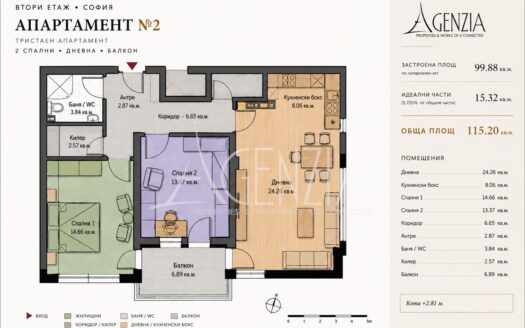 Two-bedroom apartment within meters from metro station "Ovcha Kupel"