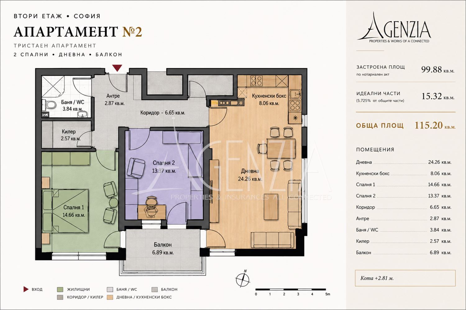 Two-bedroom apartment within meters from metro station "Ovcha Kupel"